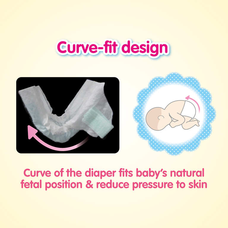 Its curve fit shape structure fit baby’s natural fetal position & reduce pressure to skin